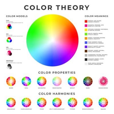 neutral colors definition in art: the spectrum of white